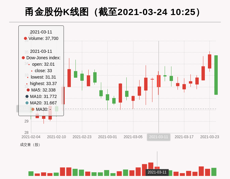 第2314页