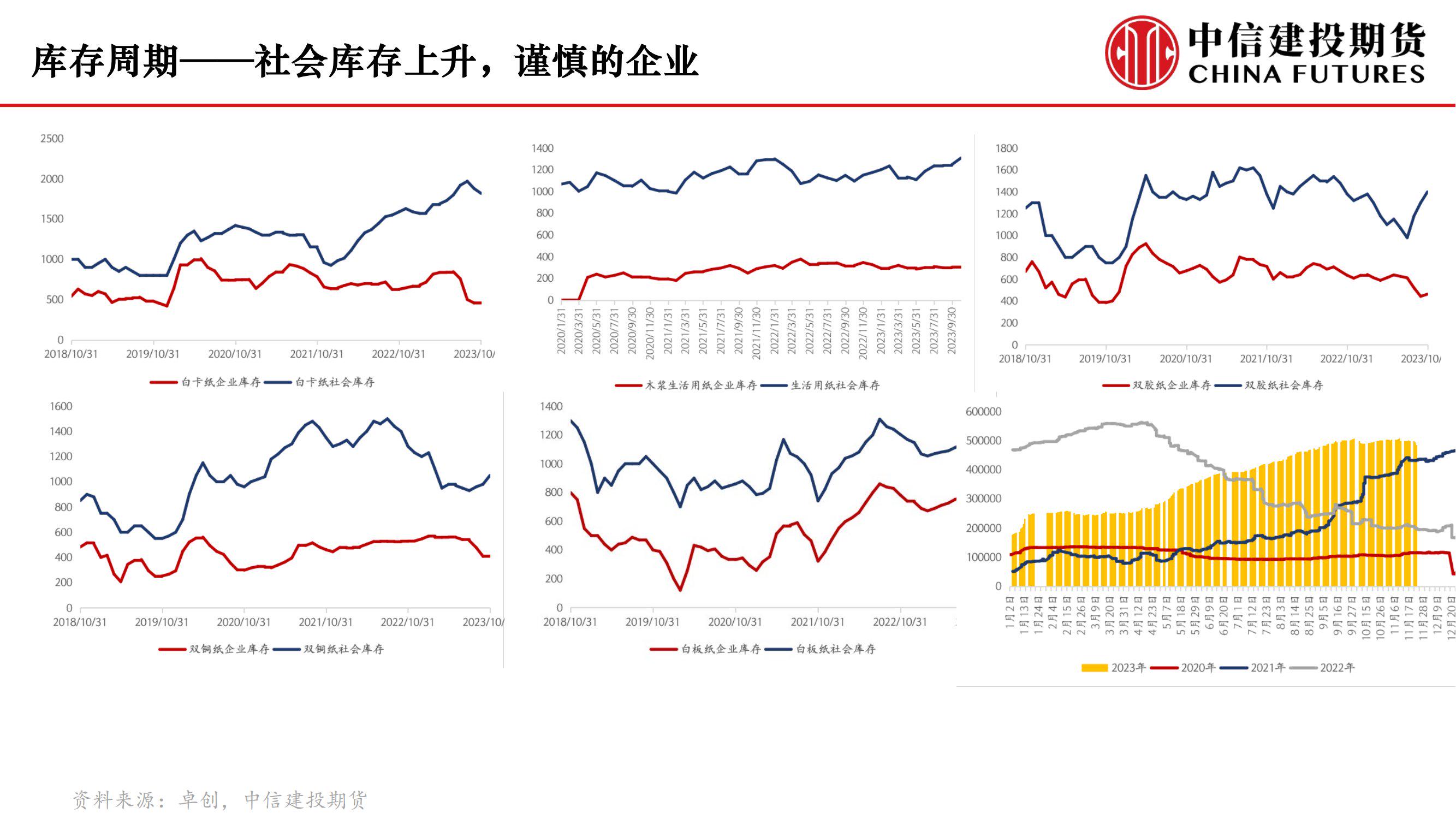 中信建投集团解禁上市，市场的新机遇与挑战登场