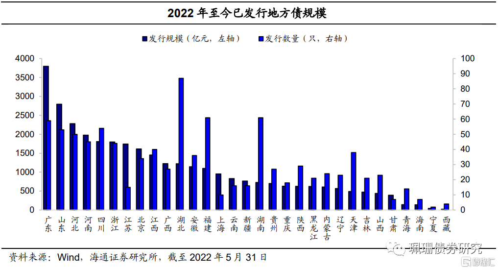 厦门即将发行特殊再融资债券，引领城市发展新金融力量启动