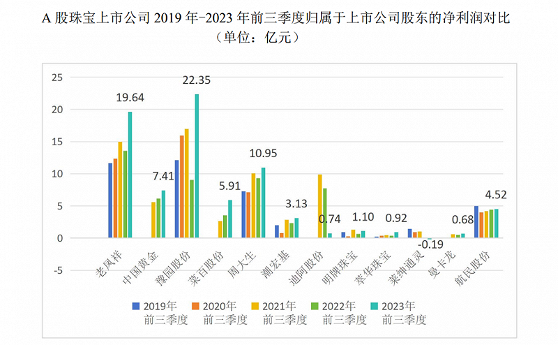 胖东来销售业绩突破146亿，辉煌成就与未来展望