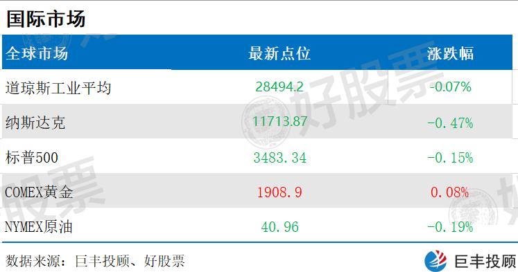 A股市场繁荣背后的驱动力及未来展望