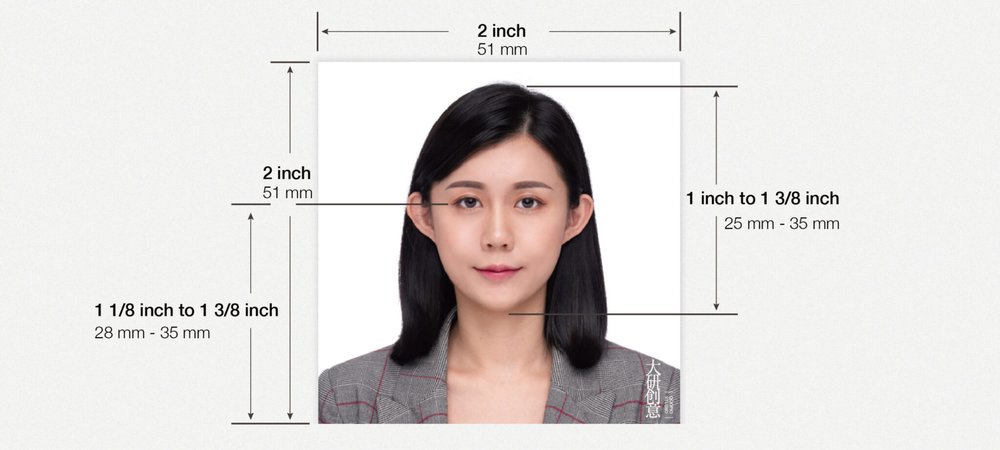 全球各国签证照片尺寸要求详解