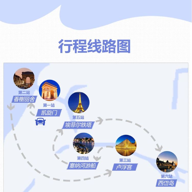 如何定制个性化旅行路线？