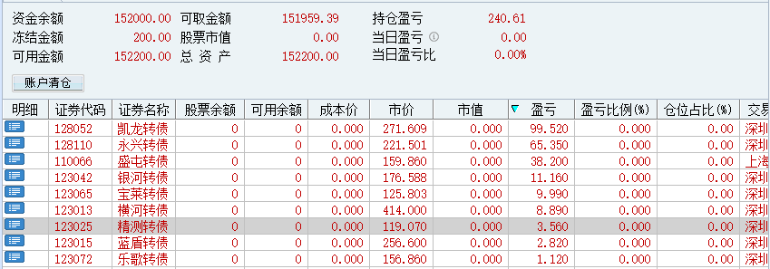 揭秘最新飞机票价，关于234423飞机票价格表详解