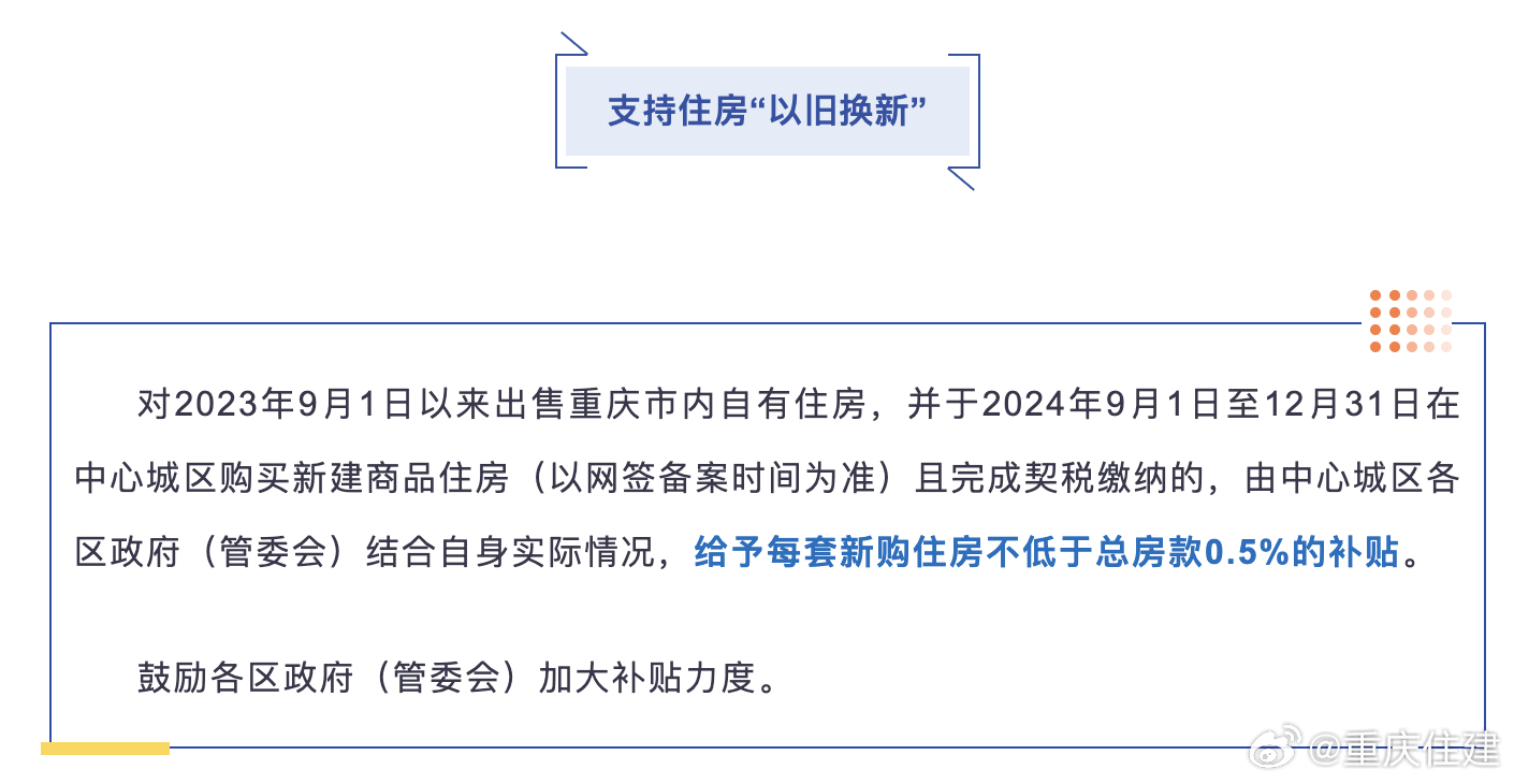 重庆楼市新政重塑市场格局，引领未来发展方向