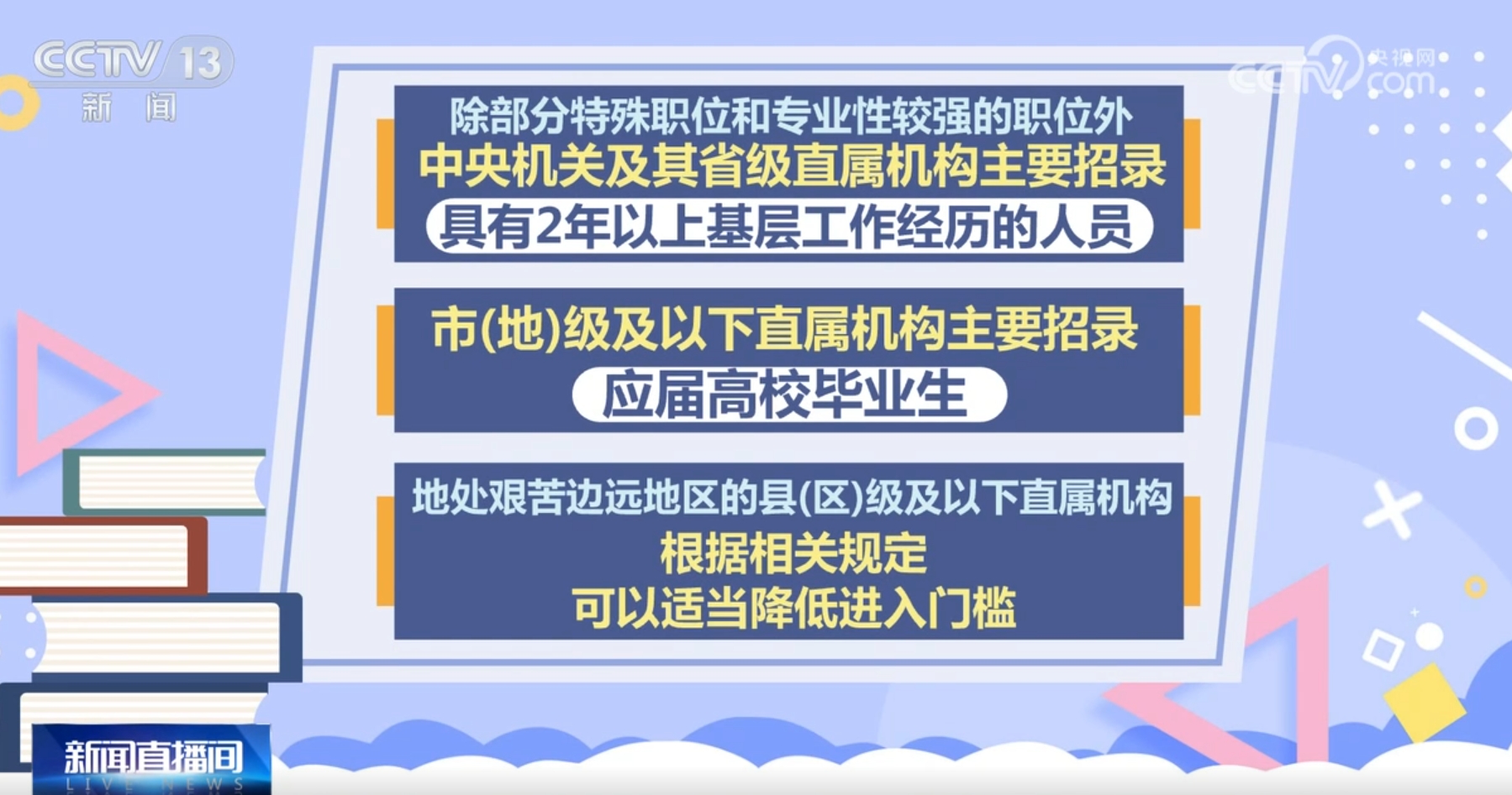 国考新篇章，迎接2025年度国家公务员考试挑战