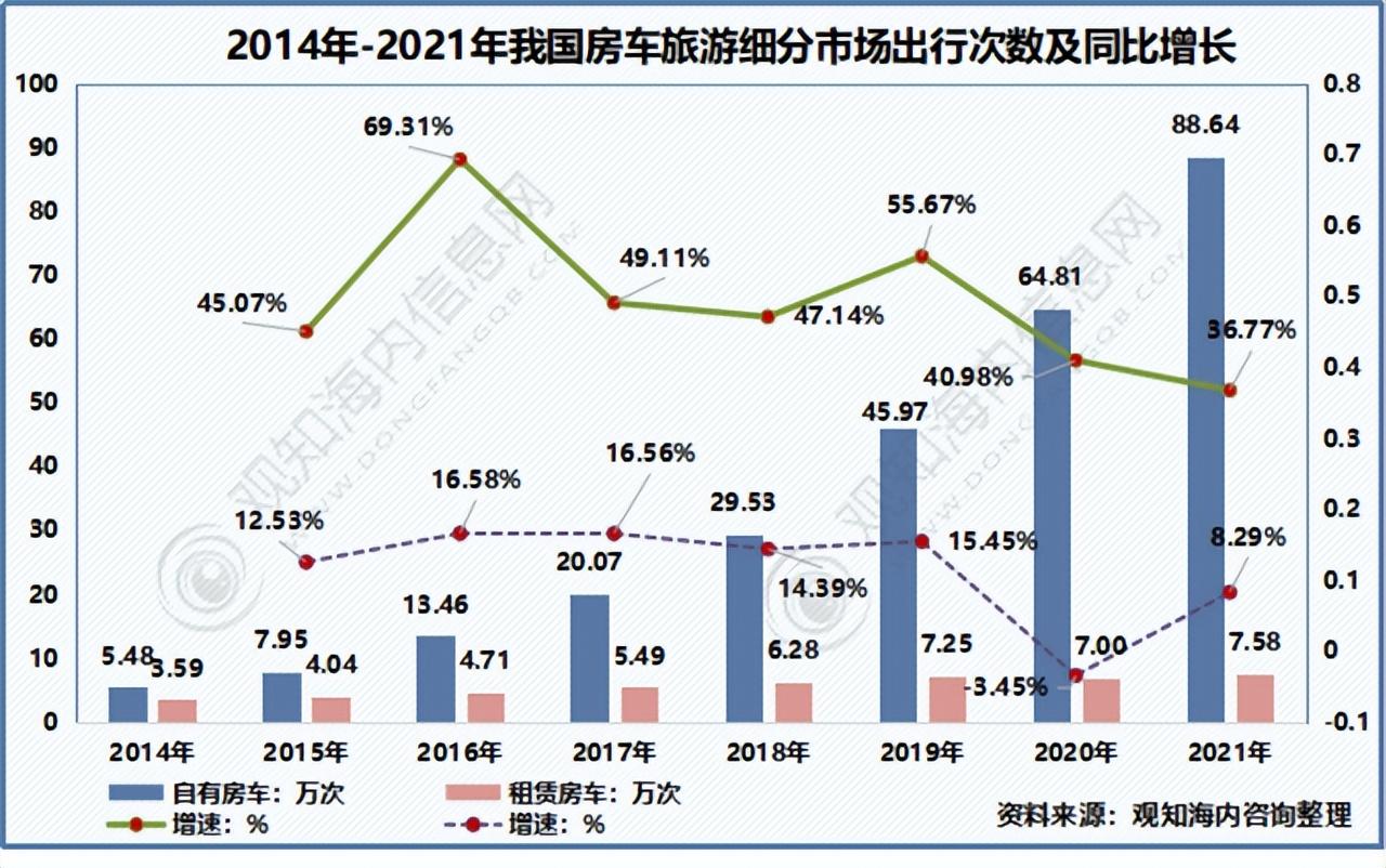 探索未知，下一次奇妙之旅的期待