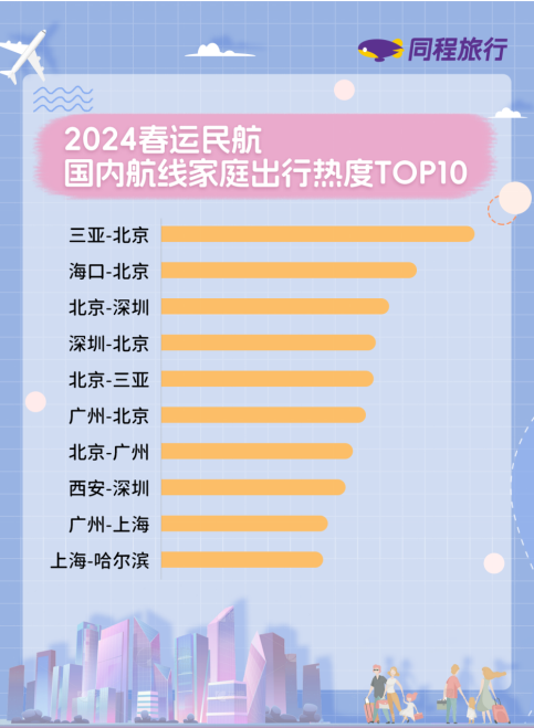 国际机票价格波动因素与应对策略解析