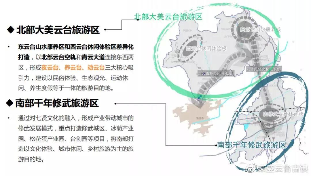 旅游城镇功能定位，塑造特色与提升竞争力的核心策略