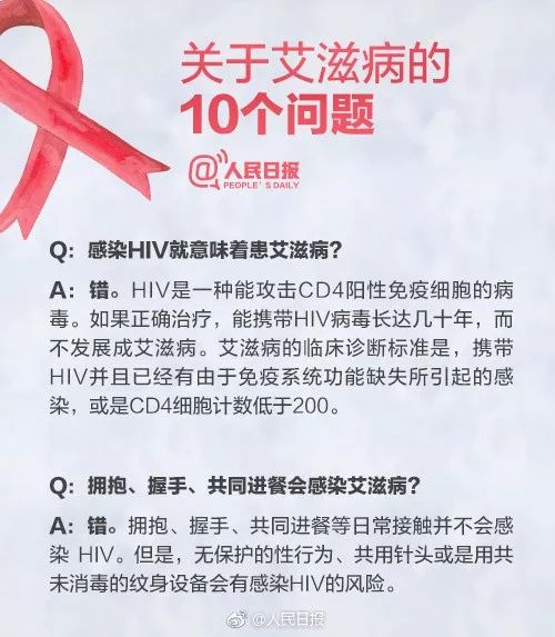 北京艾滋病感染者现状与挑战，应对策略探讨（或北京现存艾滋病感染者达2.8万，如何应对挑战？）