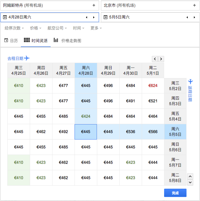 国际机票订购详解，一站式指南