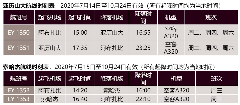 国际航班选位攻略，打造最舒适飞行体验