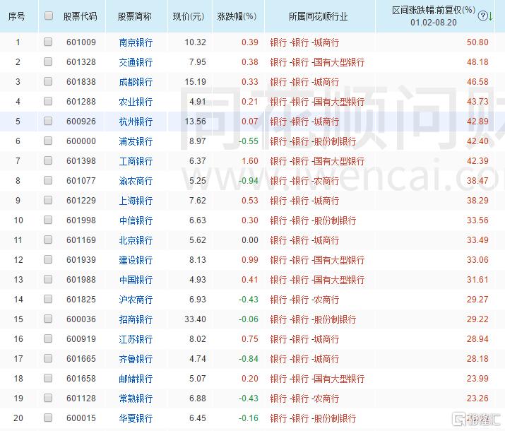 工商银行A股股息派发，深度分析与未来展望