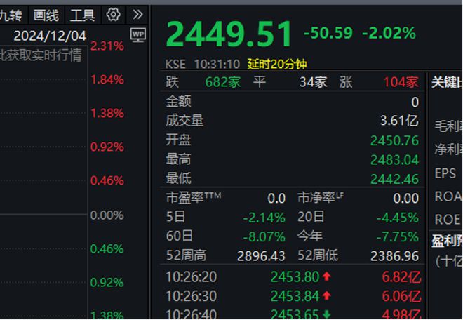 韩国股市稳定基金投入10万亿，背景分析、影响与展望标题建议，韩国股市稳定基金大手笔投入，背景深度解析与未来展望