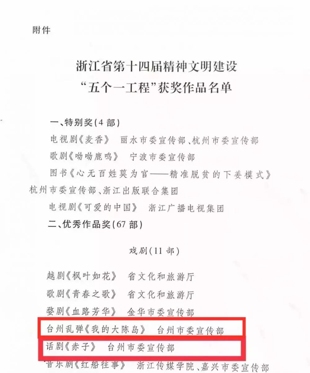 五个一工程获奖名单揭晓，文艺精品荣誉榜单重磅出炉