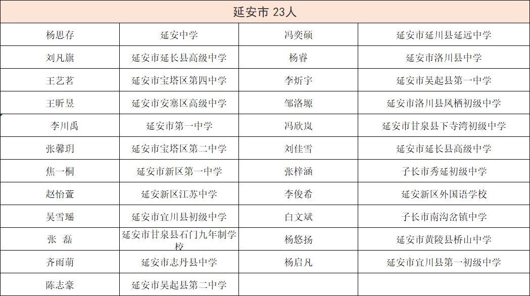 四川省人社厅回应延长婚假，积极回应关切，推动婚姻制度革新