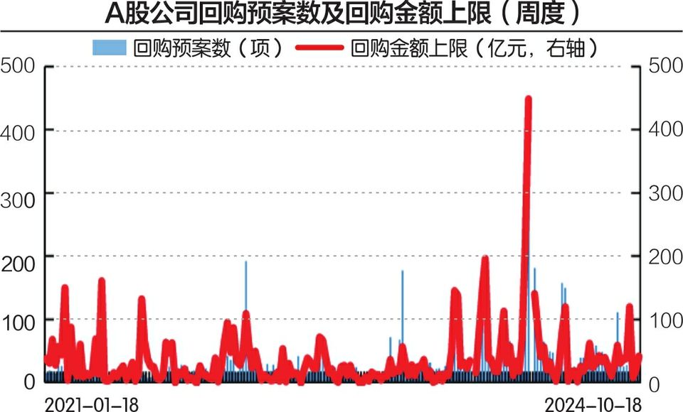 建行股票回购增持与再贷款落地的深度探讨