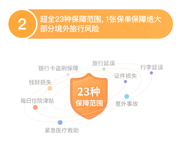 京东安联境外游务工出差保险，保障游务工友安全与权益的全方位保障计划