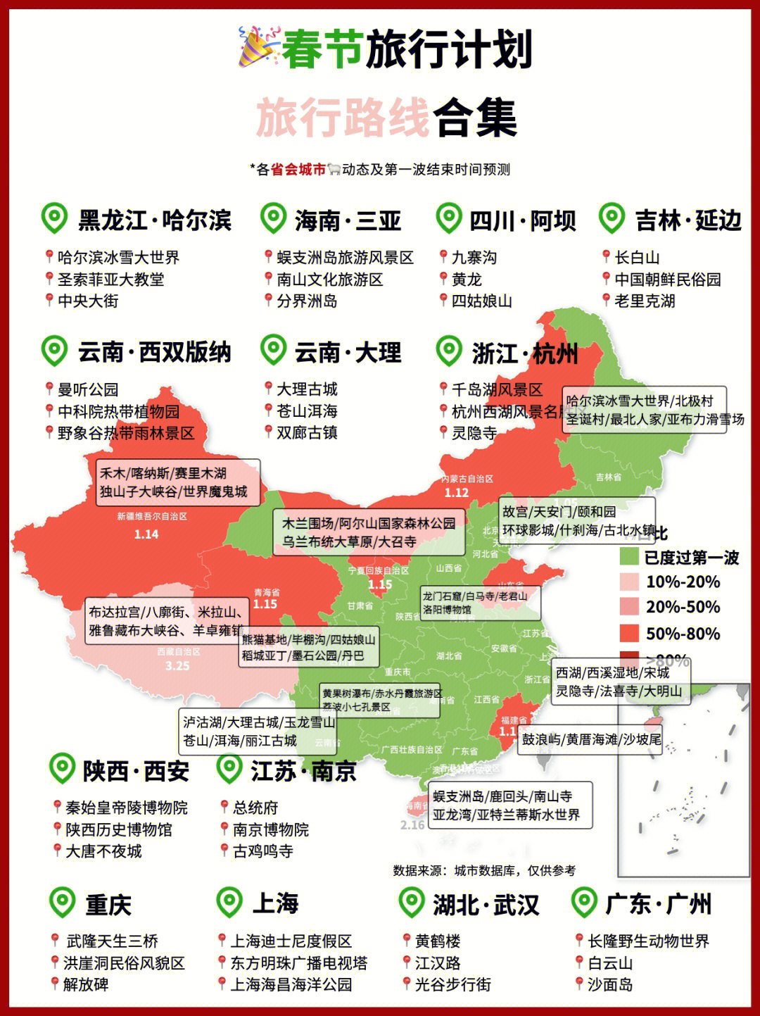 全球旅游线路推荐排行，探索世界的绝佳旅行体验