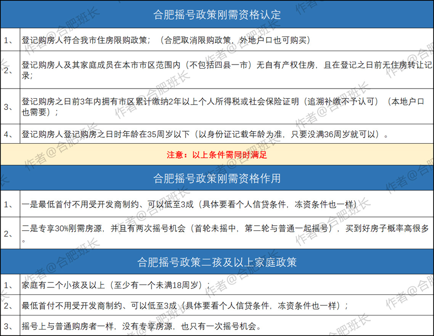 深度解读，2024年旅游质保金新规解析