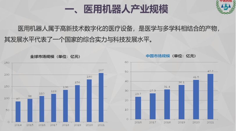 国产医疗设备迎来重大利好发展机遇