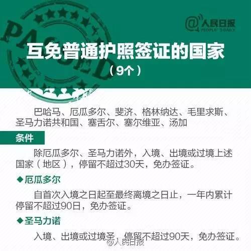 深度解析免签政策细节与注意事项，免签国家并非意味着直接前往的真相揭秘