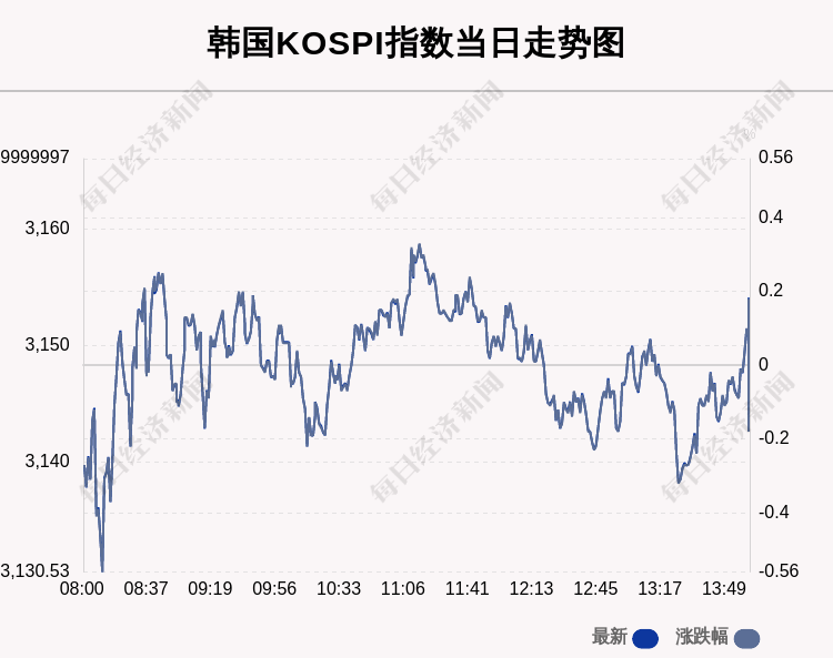 韩国反对党持续弹劾终获成功