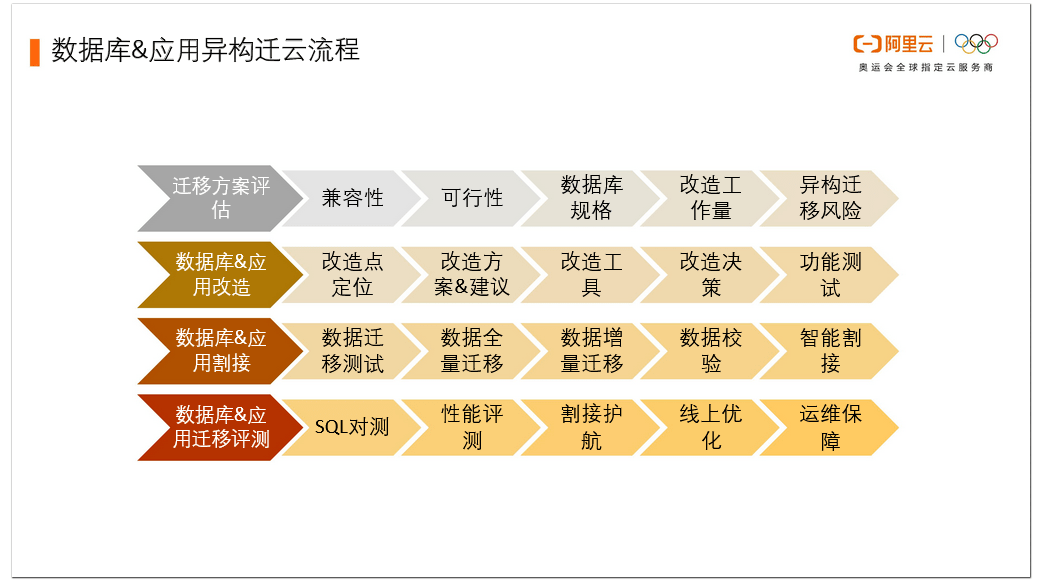 2024正版澳门跑狗图最新版今天,实际解析数据_复刻款30.616