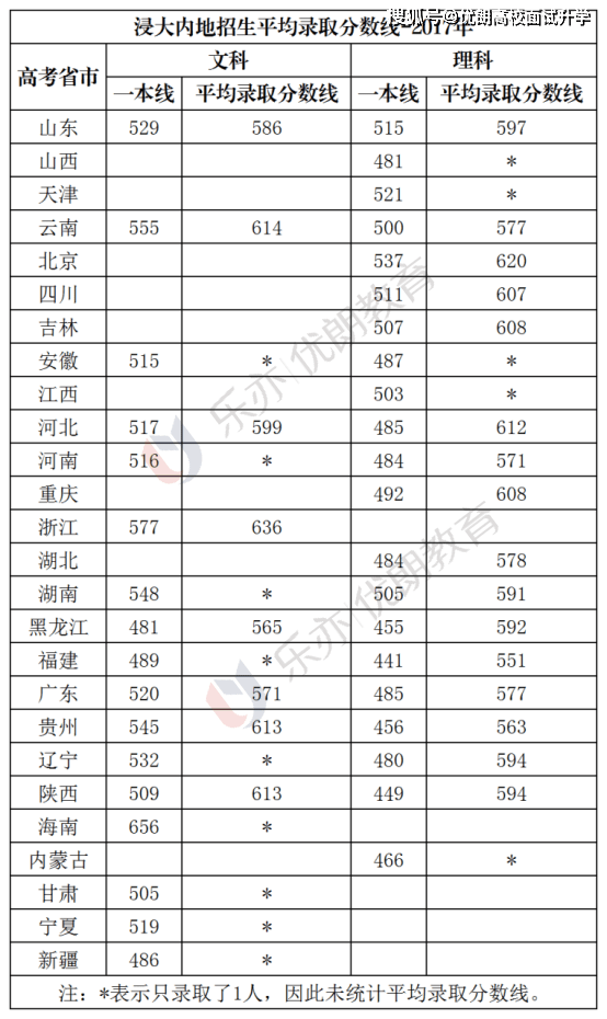 香港三期内必开一肖,综合评估解析说明_4DM24.380