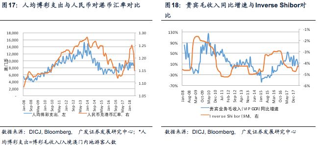 新澳2024今晚开奖结果查询表最新,实地数据验证策略_soft16.901