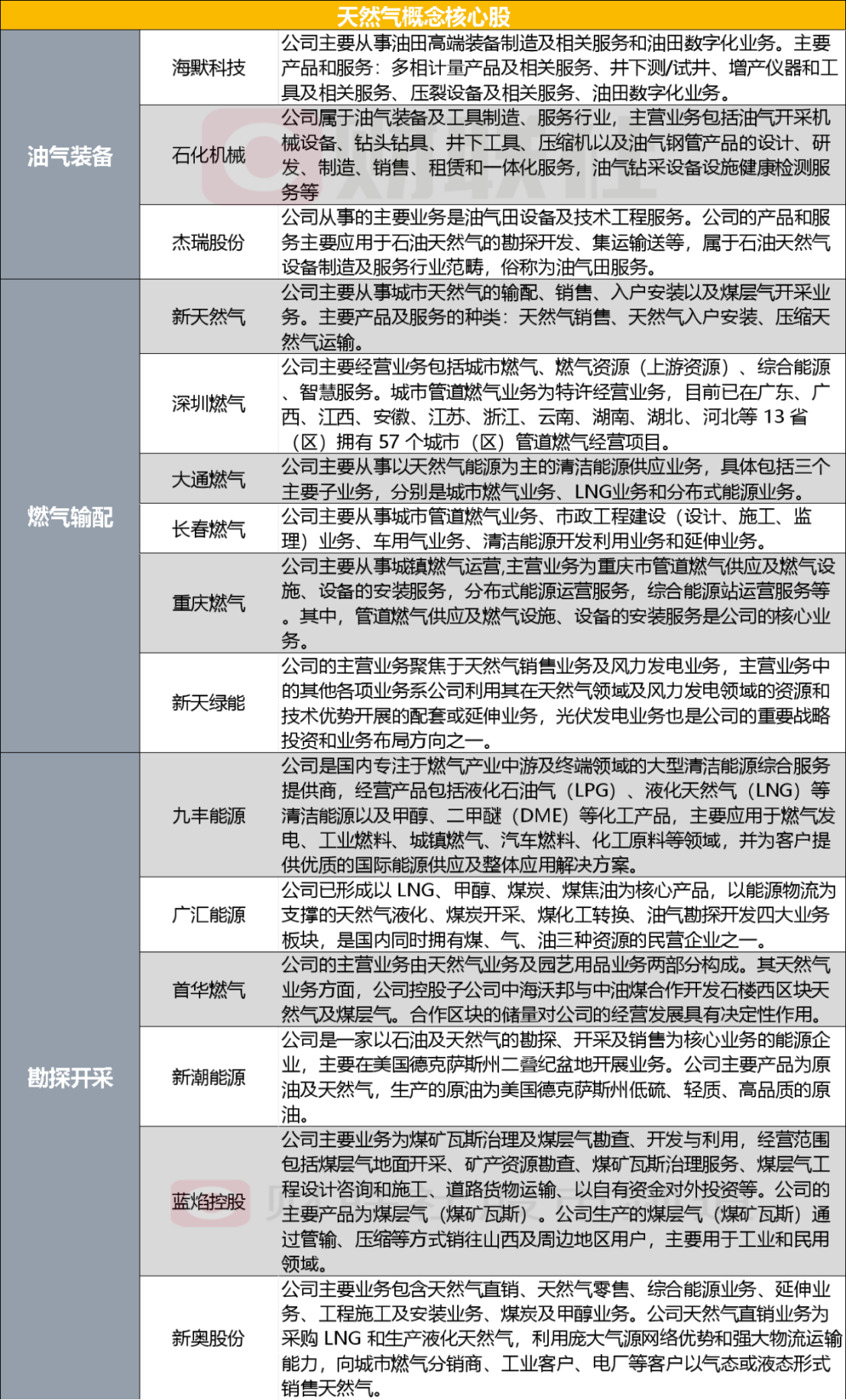 新奥门最精准资料大全,前沿评估说明_顶级版26.158