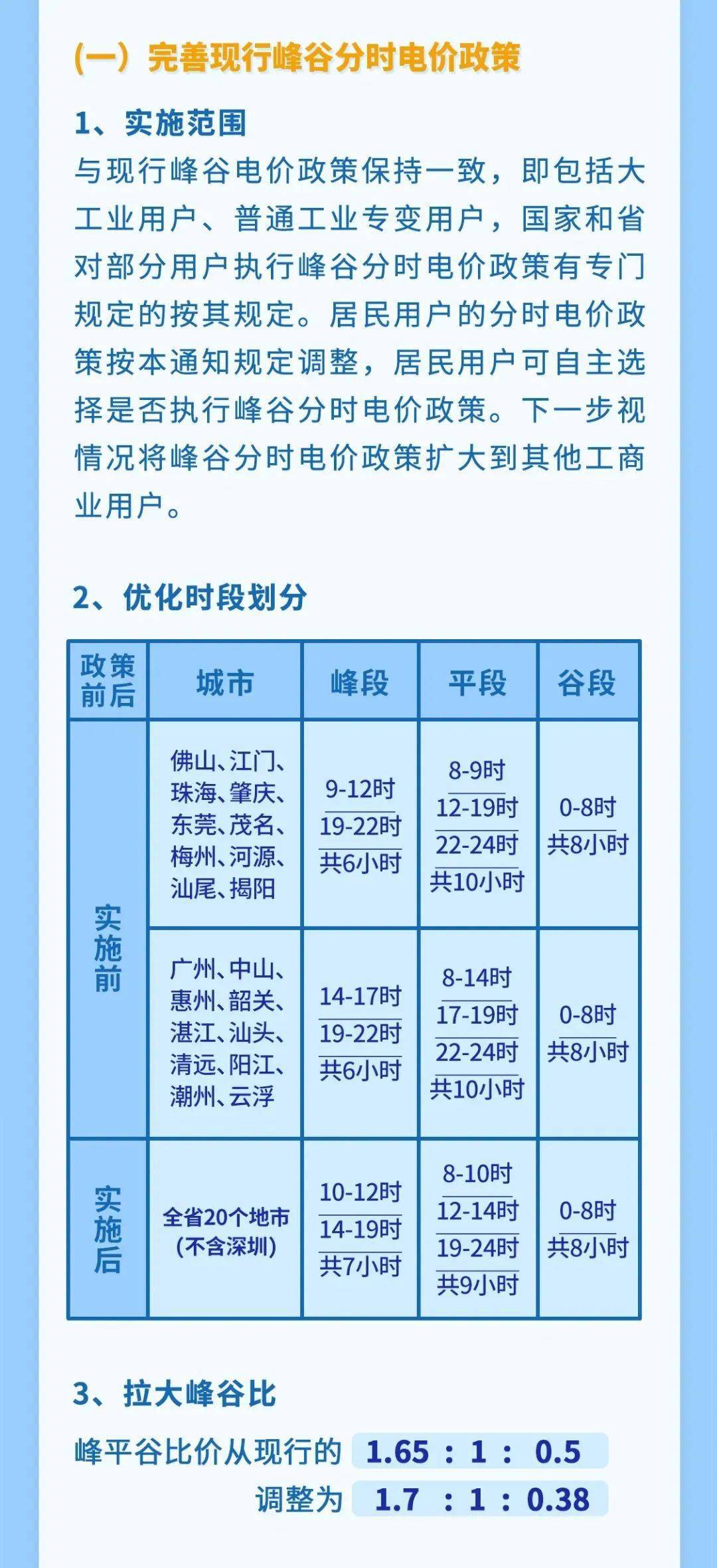 7777788888精准免费四肖,可持续发展实施探索_HDR51.37