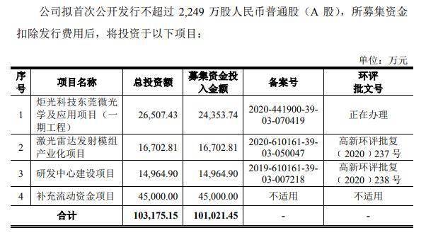 2021年澳门今晚开特,科学分析解析说明_U82.102