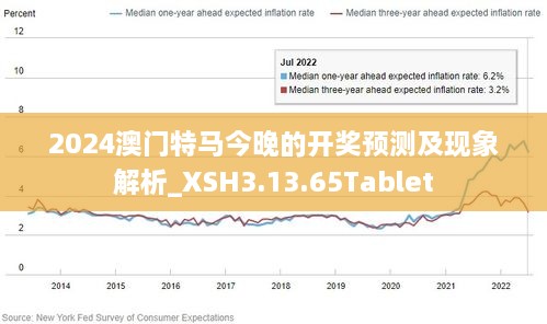 2024今晚开特马开奖结果,决策资料解释落实_Deluxe51.599