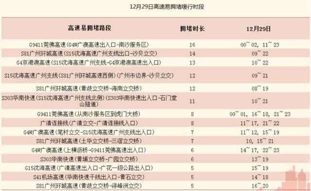 澳门六开奖结果2024开奖记录,迅速设计执行方案_R版17.76