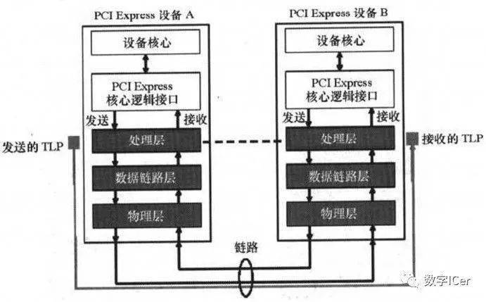 淮河入海水道三期工程中标单位,数据设计驱动解析_PalmOS41.709