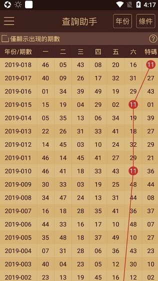 2024澳门天天六开彩记录,未来解答解析说明_Q87.924