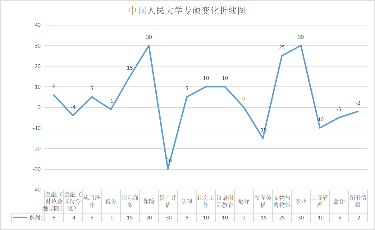 签证服务 第295页