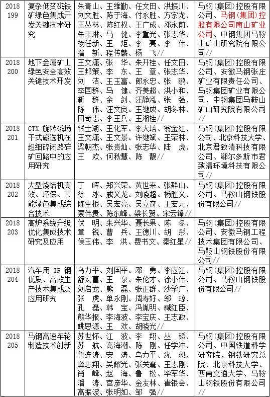 澳门一码精准必中大公开,科学基础解析说明_特供款76.973