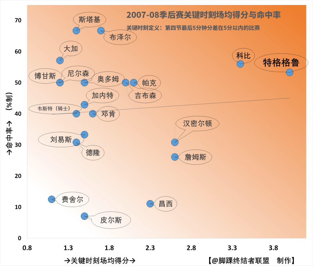 新澳天天开奖资料大全最新54期,统计数据解释定义_FHD18.403