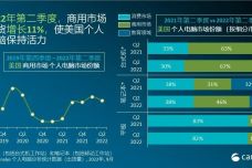 新澳天天开奖资料大全最新版,稳定评估计划_Chromebook60.657