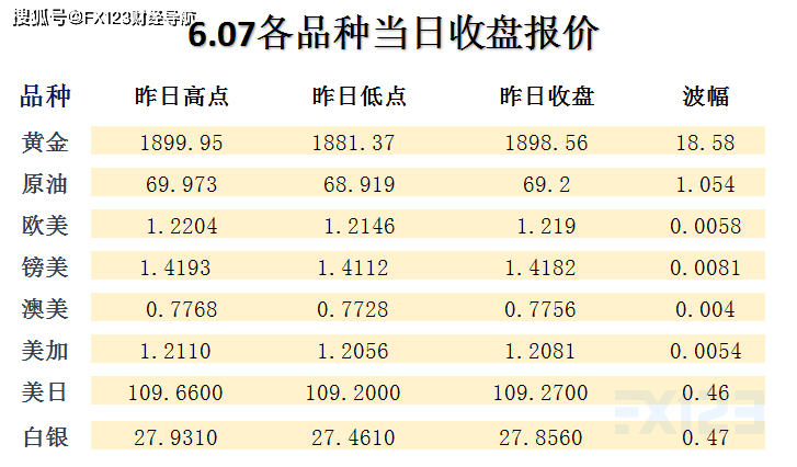 新奥门天天开奖资料大全,精准解答解释定义_精英款88.45