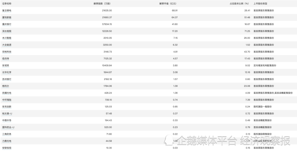 新奥长期免费资料大全,灵活性计划实施_tool92.392