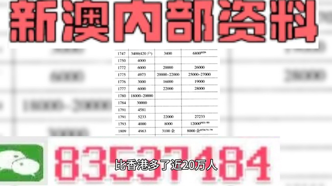 新澳精准资料免费大全,实效设计方案_GM版94.798