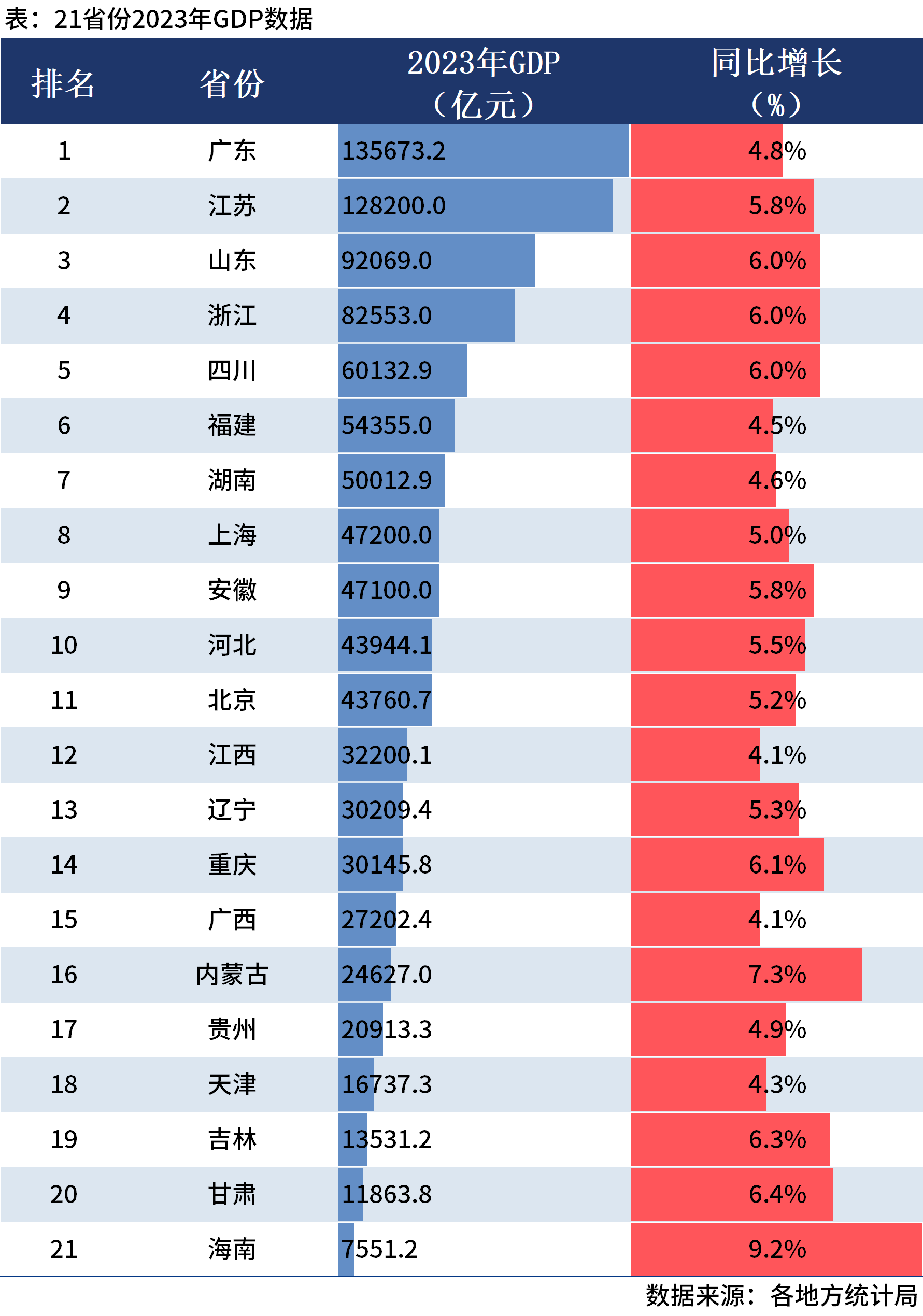 渐澳门一码一肖一持一,高效解读说明_DP20.524