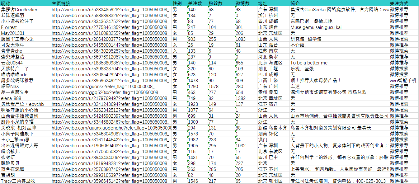 澳门神算子精准免费资料,全面分析应用数据_旗舰版89.738