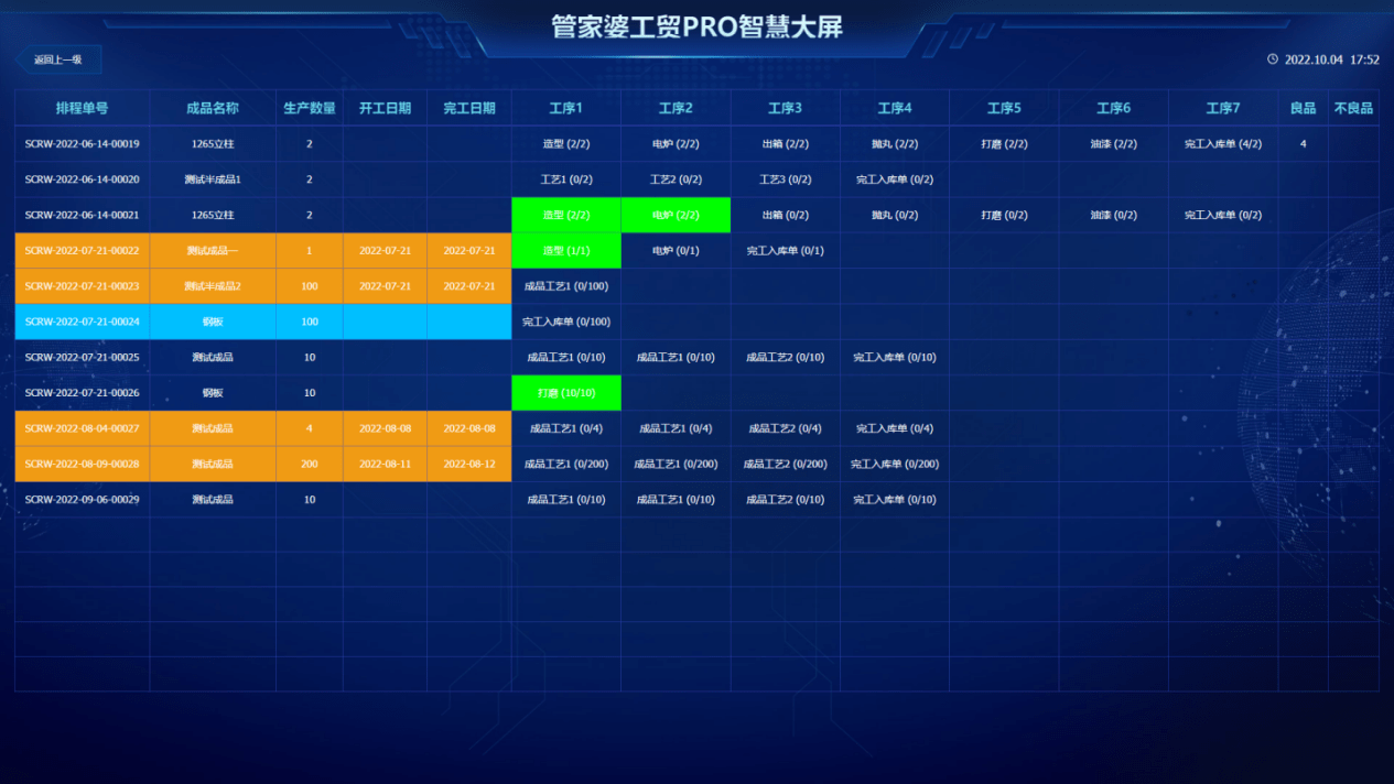 管家婆必出一肖一码100,深层执行数据策略_pack68.87