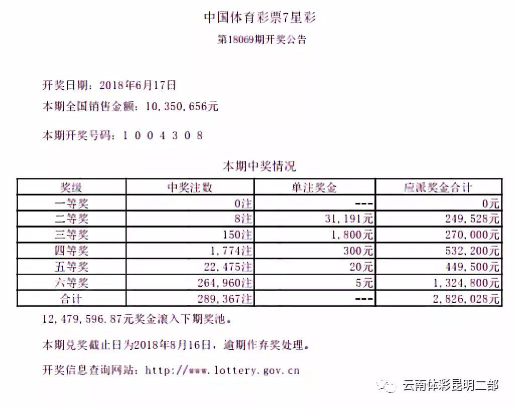 港澳天天彩免费资料,高效解析方法_Harmony款10.20