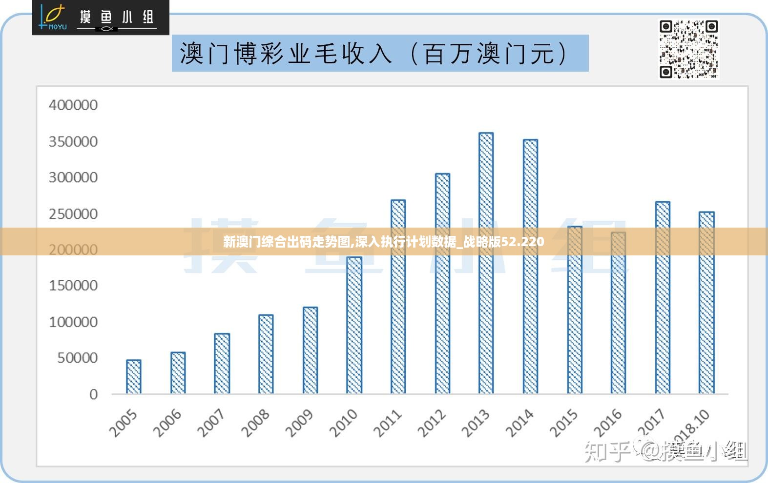 新澳门免费资大全查询,深层策略执行数据_黄金版55.791