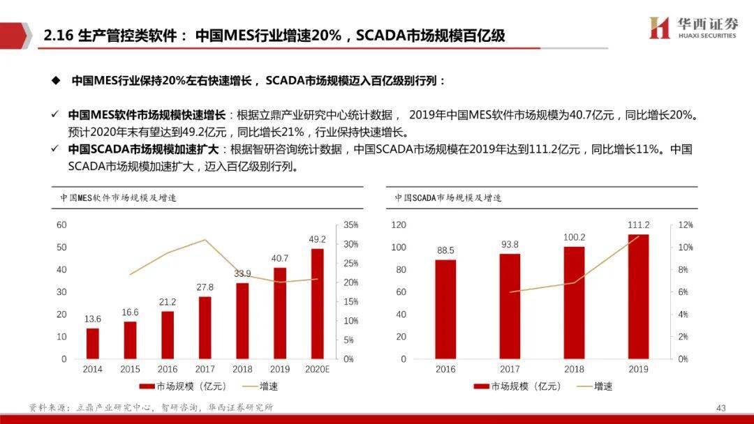 澳门六开奖结果2024开奖记录今晚直播视频,标准化程序评估_android74.839